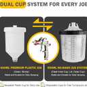 SRQ R500 LVLP Air Spray Gun with 650ml Mixing Cup & 600ml Reusable Plastic Cup, 1.3/1.7/2.0mm Nozzles Paint Gun Sprayer, Automotive Paint Gun for Car, Furniture, Fence, Varnish& Top Coat