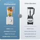 Chefman Obliterator 48 oz Countertop Blender for Smoothies, 1380W Motor to Crush Ice, Nuts, and Frozen Fruit with Stainless Steel Blade, Auto Blend Function, Includes 20 oz Travel Jar