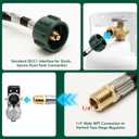 2 Pack 15 RV Propane Hose for Dual LP Tanks, QCC1/Type 1 to 1/4 Male NPT, Four-Layer Camper Propane Tank Hose, CSA Certified, 350 PSI