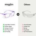 Stoggles Square Z87.1 Certified Polycarbonate Safety Glasses, Scratch & Shatter-Proof, Blue-Light & UV Blocking Lens, Top & Side Shields, Anti-Fog Dip Coated, Durable, Protective & Stylish Eyewear (Medium, Charcoal)