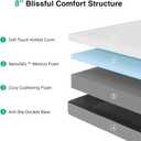 Novilla Mattress Full, Memory Foam Mattress 8 Inch for Contour Support & Pressure Relieving & Plush Comfort, CertiPUR-US Certified Foam
