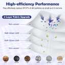 16 Pack Dust Bags for Roborock Q10 S5+/X5+, Q7 M5+/L5+, S8 Pro Ultra, S8+, S7 Max/MaxV Ultra, Q5+, Q5 Max+/Pro+/DuoRoller+, Q7+/Q7/Q8 Max+ Robot Vacuum, 3.6L Large Capacity Disposable Replacement Bag