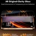 UNBREAKcable 2 Pack for iPhone 16 Pro Max Screen Protector, AR Anti Reflection 9H+ Tempered Glass, Anti-Glare, Enhanced Clarity, Anti-Blue Light, Polishing Cloth Included