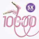 Kids Headphones, Wired Headphones for Kids On Ear with Microphone, 93dB Volume Limiter Headphone for Girls Boys, Foldable Lightweight Headphone for School Learning & Entertainment, Pink Purple