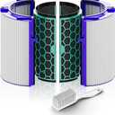 TP04 Replacement Filter Compatible with Dyson Air Purifier HP04 DP04 TP05 DP05, Sealed Two Stage 360 Pure Cool Fan HEPA Filter & Activated Carbon Filter By Improvedhand