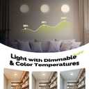 10,000mAh Rechargeable Ceiling Light with Remote, 7.09 Wireless Waterproof Shower Lights 3000K/4000K/6000K, Battery Powered Light for Closet Battery Operated, Motion Sensor Lights No Wiring (1 Piece White)