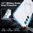 Magnetic Stand for Samsung Galaxy S25 Plus Case [Military Grade Drop Protection] with Kickstand, Matte Translucent Slim Case for S25 Plus 6.7", White