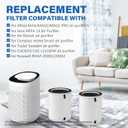 For Sans HEPA 13 Air Purifier Filter Compatible with Afloia MAX/MAGE/MAGE PRO Air Purifier and Sans/Air-Honati/Compass Home Smart/Taylor Swoden/Cuckoo CAC-J1510FW/Rosewill RHAP-20001/20002