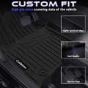 Floor Mat Set for 2024 2025 2026 Hyundai Santa Fe 6-Seats (Fuel) Includ Floor Mats & Trunk Liner & Backrest MatAll-Weather, Stain-Resistant Car Floor Liners, Accessory Custom Fit for Hyundai Santa Fe