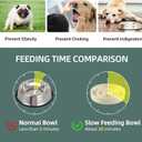 Havniva Ceramic 1.6 Cup Slow Feeder Dog Bowl for Medium and Large Breed, 8.2inch Puzzle Dog Food Dish, Anti-Gulping, Stop Bloat, Preventing Choking (Single Bowl-Light Yellow)