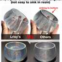 Lrisy Iridescent Extra Fine Glitter Powder with Shaker Lid, Craft Glitter Sequins for Epoxy Resin, Slime,Tumblers,Nail&Painting Arts 140g/4.5oz (Ultra Thin Brighter Iridescent Dream Pink and White)