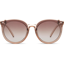 Livho Polarized Sunglasses, Retro & Oversized Shades for Women with Round Lenses