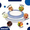 Blue Plastic Plates,Blue Disposable Plates Include 10.25inch Dinner Plates & 7.5 inch Dessert/Salad Plates for Graduation/Wedding/Birthday Holiday Party Decorations