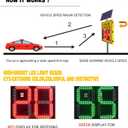 35"X24" Solar Powered Radar Feedback Sign,Flashing Speed Limit Indicator,Solar Powered LED Radar Speed Display Signs,Applicable to Speed-Limited Roads,Highways (35"X24")