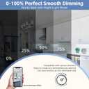 4 x LED Appliance Light Bulbs - LED Refrigerator Light Bulbs 40W Equivalent, Daylight 5000K Fridge Waterproof Bulbs 4W E17 Base, ETL Listed, 2Packs