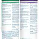 Nikwax Hardshell Cleaning & Waterproofing Duo-Pack
