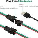 RGBZONE DC 5V USB LED Controller, 21-Key RF Wireless Remote Control, 1M/3.3FT 3-PIN LED Controller, 5V WS2812 WS2811 WS2812B Dream Color LED Strip Lights