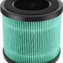 KOIOS Official Certified H13 True HEPA Replacement Filter Compatible with P40 Air Purifier