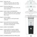 Vitapur Long Life Multi-Stage Filter