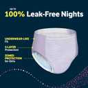 Goodnites Girls' Nighttime Underwear, Size XXL (120-165 lbs), 24 Ct (2 Packs of 12)