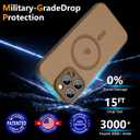 YFEMLAZ Magnetic for iPhone 16 Pro Max Case,with Screen Protectors X2,Full Camera Protection,Compatible with MagSafe,Translucent Matte,Anti-FingerprintShockproof Protective Phone Case,6.9",Brown