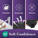 Incontinence Underwear for Women Washable Absorbent Leak Proof Postpartum Cotton Panties for Bladder Leakage 2.0 oz 3 Pack (1 Black-2 Beige, 2XL) (XXL)