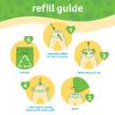 Johnson's Head-To-Toe Gentle Body Wash & Shampoo for Baby's Sensitive Skin & Hair, Tear-Free, Sulfate-Free & Hypoallergenic, Value Size Refill, 33.8 fl. oz (Pack of 2)