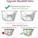 Wearable Breast Pump Milk Collector Cup Accessories,Compatible with 24mm TSRETE/kmaier/eulumap/Momcozy S9/S12 Wearable Breast Pump,Upgrade Duckbill Valve with Free Rotation,Extra 5pcs Flange Inserts