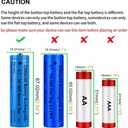 3.7 USB Battery Charger with 2 Pack 3,7 2200mAh Button Top Battery Ni-MH, 2 Bay LCD Display Smart Universal USB Battery Chargers for Flashlights,Headlamps,Doorbells,RC Cars,Outdoor Garden Lights,etc
