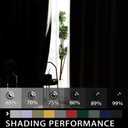 COSVIYA Grommet Blackout Room Darkening Navy Blue Curtains 84 inch Length 2 Panels,Thick Polyester Light Blocking Insulated Thermal Window Curtain Drapes for Bedroom/Living Room, 52x84 inches