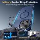 Innaght Magnetic for iPhone 16 Pro Max Case with Stand,Compatible with MagSafe,Rugged,Heavy Duty,Protective case Kickstand,[Built-in Invisible Stand],Blue