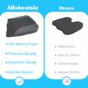 Allaboutsla Car Seat Cushion, Car Seat Cushions for Driving with Comfort Memory Foam - Sciatica & Back Pain Relief, Suitable for Car, Truck, Office Chair (Black)