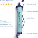 LifeStraw Personal Water Filter for Hiking, Camping, Travel, and Emergency Preparedness