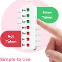 2 x Pill Reminder for Easy Tracking Without Refills, Reusable Pill Tracker for Vairous Bottles, Arthritis-Friendly & Anti-Slide Medication Tracker, Compact Medicine Reminder for Pet Meds, White, 2-Pack