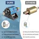 CarBole 12 Volt Electric Fuel Pump 5-9 PSI, 35 GPH for Gasoline Engines