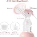 NCVI Electric Breast Pump 8782, Portable Hospital-Grade Double Pump with 4 Modes & 9 Levels, Anti-Backflow, Rechargeable Quiet Breastfeeding Pump for Efficient Comfortable Use at Home, Work or Travel