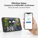 EnvyBox WiFi Weather Station 8.5" LED Display | No App Required, Syncs Weather & Calendar for Home/Office, Dual Power, Privacy Focused, Black
