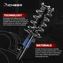 Richeer Front 2 PCS Strut Assembly Compatible with 2014-2019 Escape, Shock Absorber Front with Coil Spring Steel Replacement 172750 172751