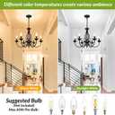 6-Light Farmhouse Candle Chandelier for Living Room, Rustic Industrial Pendant Ceiling Light fixture, Vintage Hanging Lamp for Bedroom Hallway Kitchen Dining Room Foyer, Matte Black E12 Socket