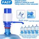 2 Pack Portable Manual Water Pump 5 Gallon, Water Jug Dispenser Bottle Pump Drinking Water Pump with an Extra Short Tube and Cap Fits Most 2-6 Gallon