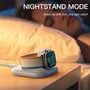 for Apple Watch Magnetic Charging Dock - Fast Magnetic Charger Stand, Compatible with Apple Watch Series 2/3/4/5/6/7/8/9/10/Ultra 1 2, Supports Nightstand Mode, Portable Design for Travel (White)