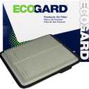 ECOGARD XA5431 Premium Engine Air Filter Fits 2008-2012 Chevrolet Malibu, 2005-2009 Equinox, 2006-2008 Buick Lucerne, 2006-2011 Cadillac DTS, 2004-2007 Saturn Vue