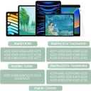 3 x Compatible with iPad Pencil 2nd Generation Apple iPad 6/7/8/9/10th,iPad Pro 11"/12.9",iPad Air 3/4,iPad mini 5/6,Stylus Pen for iPad 9th & 10th Generation,2X Faster Charge Smart Pencil-White