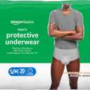 Amazon Basics Incontinence Underwear for Men, Maximum Absorbency, Small/Medium, 20 Count (1 Pack)