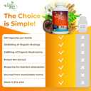 True Moringa Plus+ Focus Support Supplement 10:1 Extract | 20,000mg of Organic Moringa, Reishi, Cordyceps, Lions Mane, Ashwagandha, Bacopa Monnieri | Memory & Brain Health for Adults (150 Capsules)