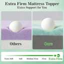 Vipbear Extra Firm Mattress Topper King: 4 Inch High Density Bed TopperExtra Support for Pain ReliefBreathable Washable Soft Cover with Anti-Slip StrapsCertiPUR-US Oeko-Tex Certified 76"x 80"