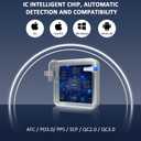 100W USB C Charger GAN III Type C PD3.0 Compact Wall Charger for MacBook Pro 16 15 14 Zoll, MacBook Air, iPad Pro, Galaxy S23 S22, Dell XPS, HP, Lenovo, Laptop, Tablet, Include 6.6Ft USB C Cable