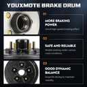 Youxmoto 10" X 2-1/4" Trailer Brake Drum Kit 5 on 4.5" Bolt, for Dexter RVs 3,500 lb. Axle Trailer Brake Drum Assembly; W/Grease Seal & Cap. Not Fits 5 on 5"