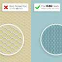 Baby Mosquito Net for Stroller, Carrier & Bassinet Elastic Drawstring for Snug Fit Netting - Infant Bug Net for Jogger, Car Seat & Pack N Play 1000 Mesh Toddler Canopy & Gift Packaging