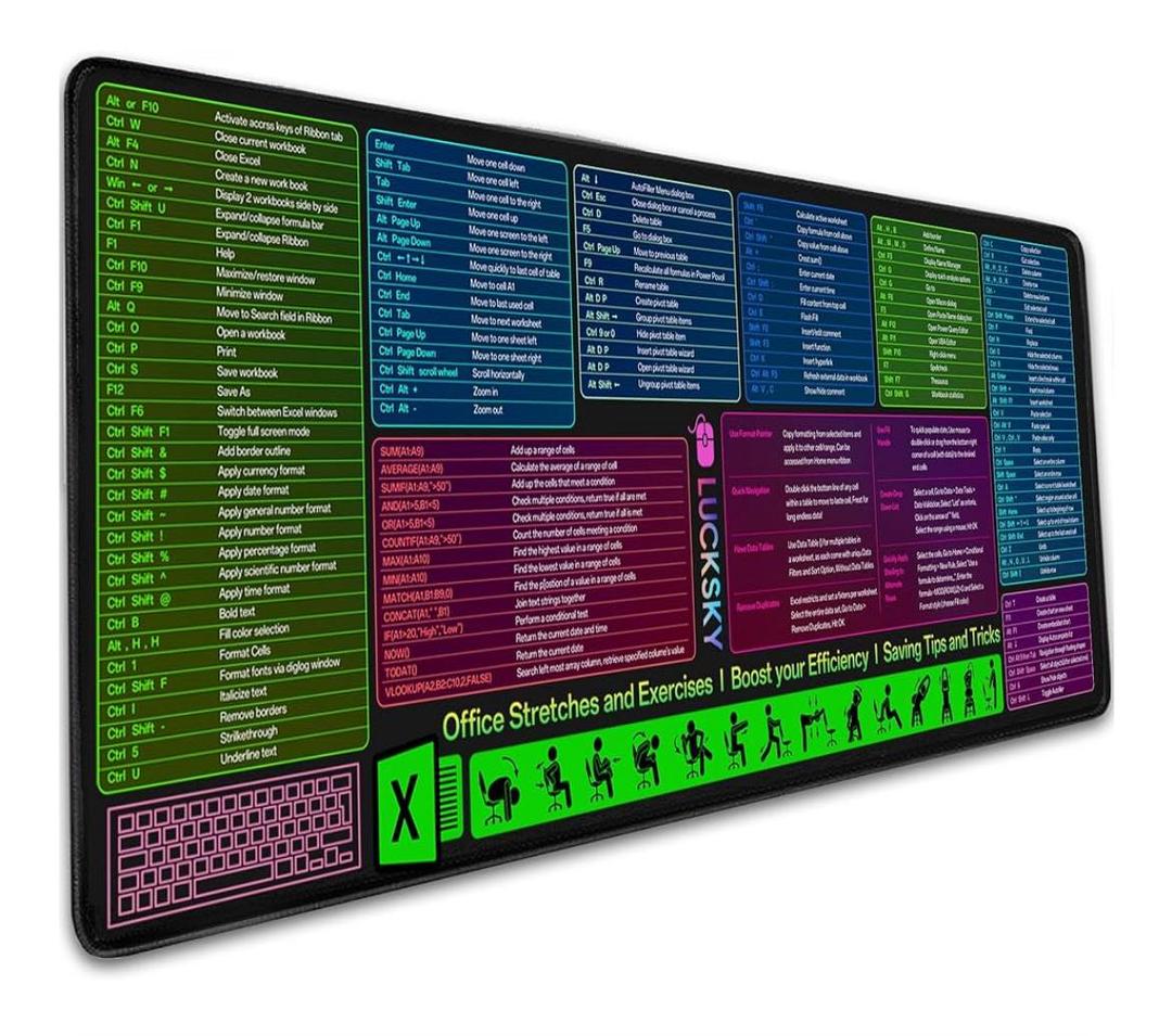 Non-Slip Office Desk Mat - Excel Efficiency Shortcuts Guide, Featuring Multiple Common Skills in Excel and Word, Mouse Pad and Keyboard Pad, Size 30.7inch x 11.8 inch